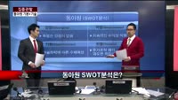 [집중관찰] 동아원 (1) 기본+기술적 분석 - 최하영 MBN 골드 전문가