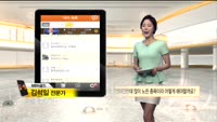 [해외 시황] 뉴욕, 기술주 또 다시 큰 폭으로 하락하며 2%전후 하락 마감