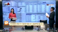 [반전쇼] LG패션(093050)