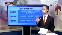 [집중분석] 삼성생명 구조조정 ‘칼바람’