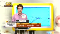 [종목상담] 한미사이언스(008930)
