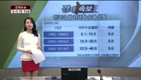 [경제속보] 피할 곳 없는 쌀개방,빗장 풀리나