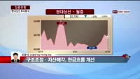 [집중관찰] 현대상선 (7) 투자분석 - 조윤석 SK증권 역삼PIB지점 과장