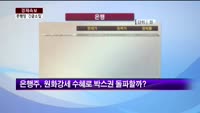 [경제속보] 금감원,'신뢰추락' 은행장들 긴급소집