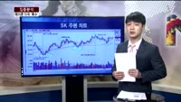 [집중분석] 이른 무더워 ‘특수’ 커질까?