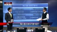 [집중관찰] 에스엠 (1) 기본+기술적 분석 - 최하영 MBN 골드 전문가
