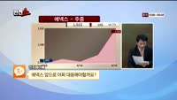 [반전쇼] 대웅제약(069620)