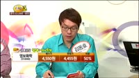 [종목상담] 영보화학(014440)