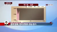 [집중관찰] 에스엠 (7) 투자분석 - 조윤석 SK증권 역삼PIB지점 과장