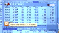 [반전쇼] 대웅제약(069620)