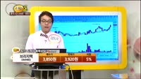 [종목상담] 브리지텍(064480)