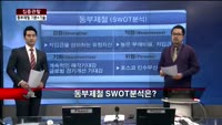 [집중관찰] 동부제철 (1) 기본+기술적 분석 - 최하영 MBN 골드 전문가
