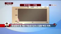 [집중관찰] 동부제철 (7) 투자분석 - 조윤석 SK증권 역삼PIB지점 과장