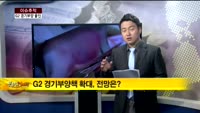 [이슈추적]  G2  경기부양 올인, 향후 전망은