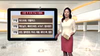 [해외 시황] 뉴욕, 유럽 성금요일 휴장