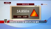 [집중관찰] 차바이오앤 (3) 주주분석 - 최은진 기자