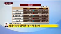 [이슈추적]  일본 전력소매 완전 자유화