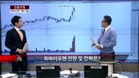 [집중관찰] 차바이오앤 (1) 기본+기술적 분석 - 최하영 MBN 골드 전문가