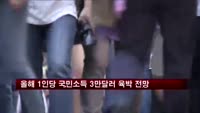 올해 1인당 국민소득 3만달러 육박 전망