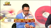 [종목상담] LG전자(066570)