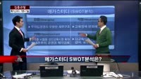 [집중관찰] 메가스터디 (1) 기본+기술적 분석 - 최하영 MBN 골드 전문가