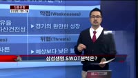 [집중관찰] 삼성생명 (1) 기본+기술적 분석 - 최하영 MBN 골드 전문가