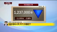 [현장특종]아모레퍼시픽 잦은 할인행사 … 그 내막은?