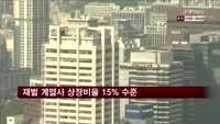 재벌 계열사 상장비율 15% 수준