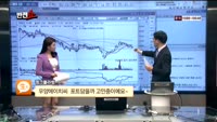 [반전쇼] 슈프리마(094840)
