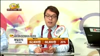 [종목상담] 제일모직(001300)