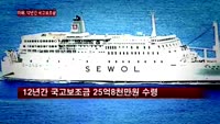 [단독] 아해, 12년간 국고보조금 25억…업계 "유착의혹"