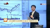 [반전쇼] 슈프리마(094840)