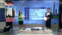 [생방송부동산] TV중개소