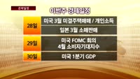 [경제일정]FOMC회의에 쏠린 눈