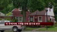 미 주택거래, 9개월 만에 증가세 반전