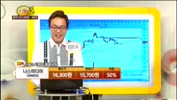 [종목상담] 나스미디어(089600)
