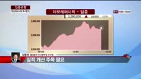 [집중관찰] 아모레퍼시픽 (7) 투자분석 - 임동하 동양증권 안산본부점 연구원