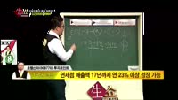 [생생한 주식쇼 생쇼] 관심종목 : 대봉엘에스(078140), 호텔신라(008770)