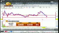 [종목상담] KG ETS(151860)
