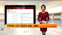 [해외 시황] 뉴욕 4월 비농업고용지표 발표 앞둔 관망세 