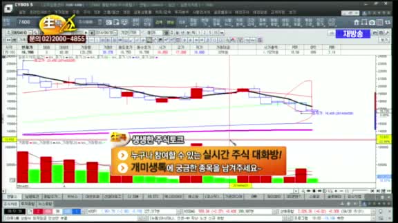 [종목상담] 엔텔스(069410)