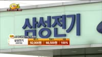 [종목상담] 삼성전기(009150)