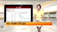 [해외 시황] 뉴욕, 트위터 급락에 기술주 부진 여파 1%내외 하락 마감