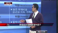 [집중관찰] 현대상선 (1) 기본+기술적 분석 - 최하영 MBN 골드 전문가