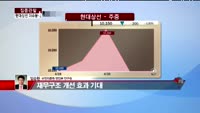 [집중관찰] 현대상선 (2) 이슈분석 - 임승현 비엔지증권 연구원