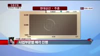 [집중관찰] 현대상선 (6) 미래분석 - 이성웅 동양증권 연구원