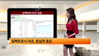 [해외 시황] 뉴욕과 유럽 혼조 마감.. 연준의장 발언 후 방향성 모색