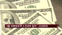 4월 외환보유액 3,558억 달러…사상최대