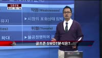[집중관찰] 골프존 (1) 기본+기술적 분석 - 최하영 MBN 골드 전문가