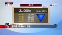 [집중관찰] 골프존 (6) 미래분석 - 이성웅 동양증권 연구원
